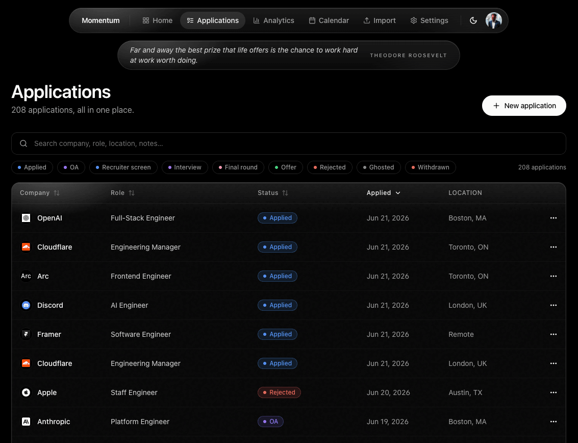 Applications table with search, status filters, and hundreds of applications