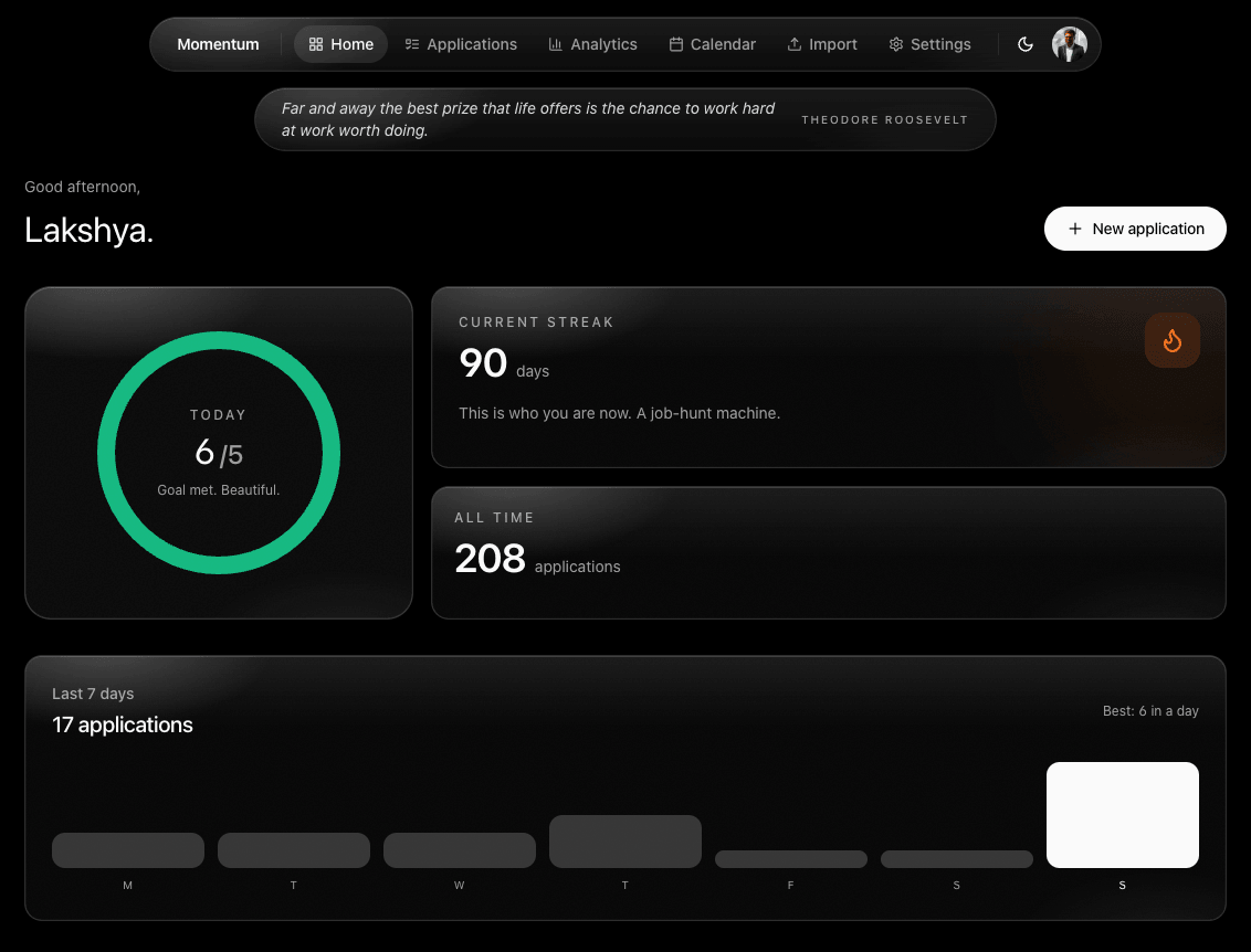 Momentum dashboard with daily goal ring, streak, and weekly chart